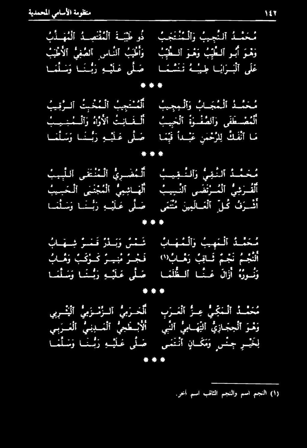 ن عجتنل ان ل س ر»ا ثييحلا ىدننلا نيالا تيتا :قسرملا يرقلا هنلتو اهنلر هيلع ىلع نيك نيلاعلا لك كرما # 8 + كفلآ ام ه 8 اهل ان هير لع.