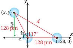 مساحة القطاع الدائري AOB مساحة المثلث AOB A () ( 7π 9 ) 7π ()() sin 9 cm 9 مساحة الجزء الواقع تحت سطح الماء مساحة
