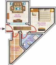 3m 2 Bed Room : 3 10 Total