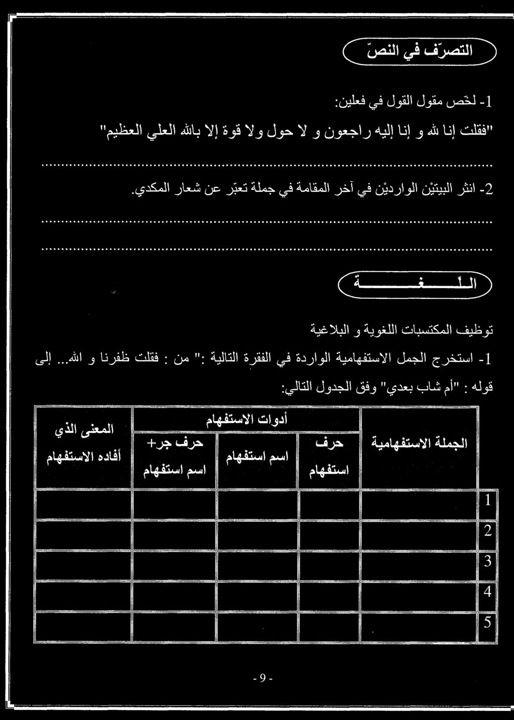 :نيلعف يف لوقلا لوقمصخل 1- صنلا يف فرصتلا "ميظعلا يلعلا هللاب الإ ةوق لو لوح ال و نوعجار هيلإ انإ و هلل انإ تلقف" :يلاتلا لودجلا قفو "يدعب باش مأ" : هلوق ماهفتسالا تاودأ 0 ىلإ.