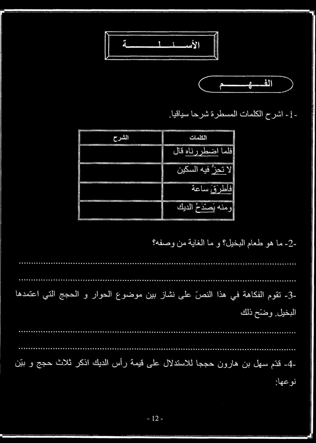:اهعون 96 و 66 دة ءءء و ممول ووو ووو وول وع وو ووو م ووو وو م وولف وف و ووو فو ومو وو وف عمو 5 ةماعلا