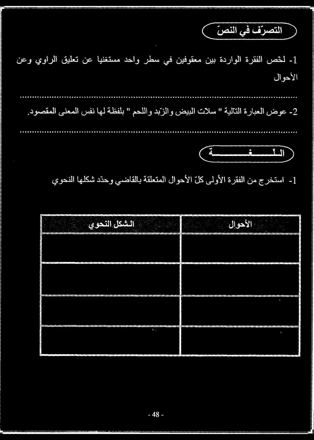 دوصقملا -1 صخل ةرقفلا ةدراولا نيب نيفوقعم يف رطس دحاو اينغتسم نع