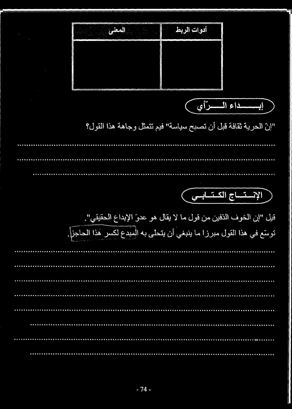 أزجاحلا اذه سكلحديملاهةرىلجتإنأ يغشانهازررتم ل وقلا اذه يق مكيوت.