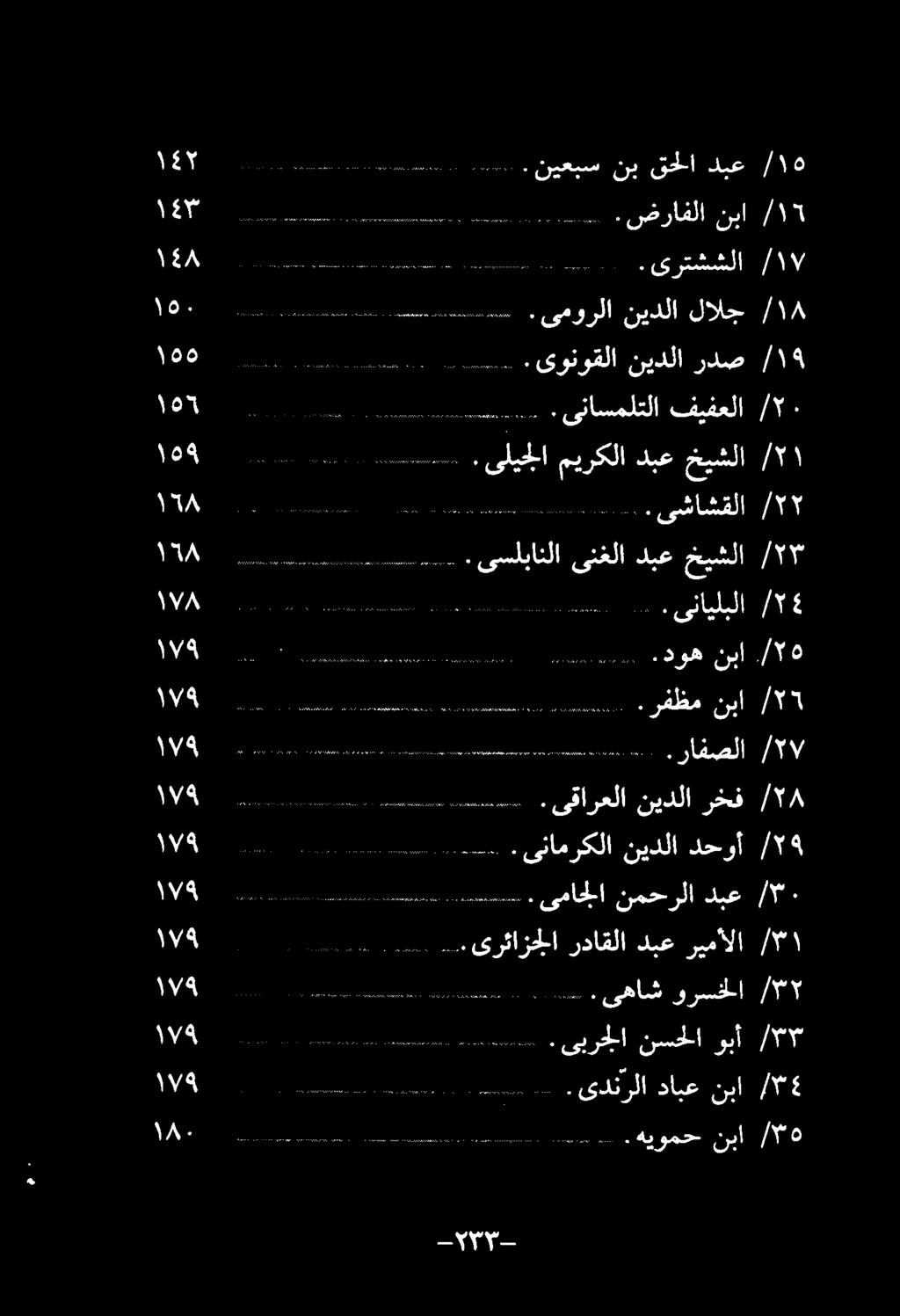 عت. ىدنرلا دابع نبا ۶. ىهاش ورسخلا ۲ یی نسا ونا اک... ىماجلا نمحرلا دبع ۰ ىرئازجلا رداقلا دبع ريمألا ۱.ىقارعلا نيدلا رخف ۸. ینامرکلا نيدلا دحوأ 9 هی. رفظم نبا ۲ تعبیه افسلا او.دوه نبا.