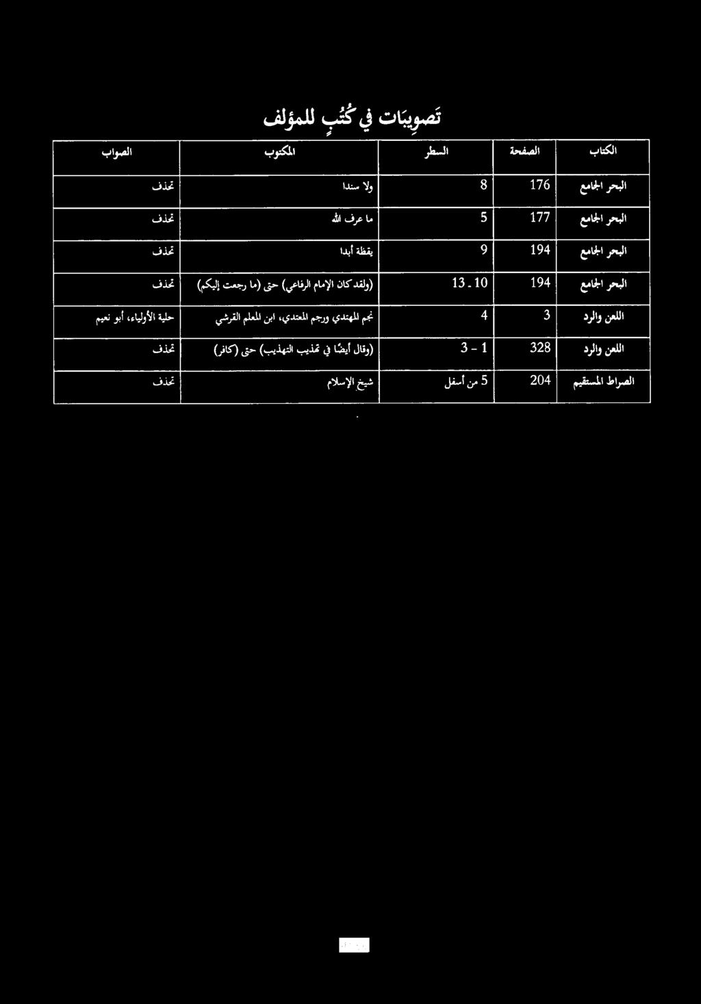فذحت درلاو نعللا