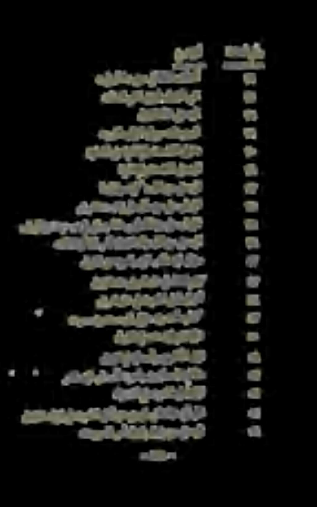 ولخي له لأس نم ىلع باوخلا 1 لوزنلا نع هيوهار نبال رهاط نبا لاؤس 1: لوزنلا دنع شرعلا ولخ يف ءاماعلا مالك 0 شرعلا واخ يف ثيدحلا