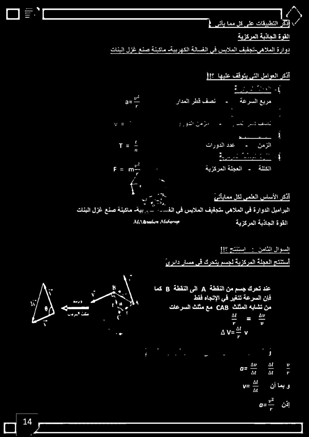 هلا يف سبالملا فيف جت- يهالملا يف ةراودلا