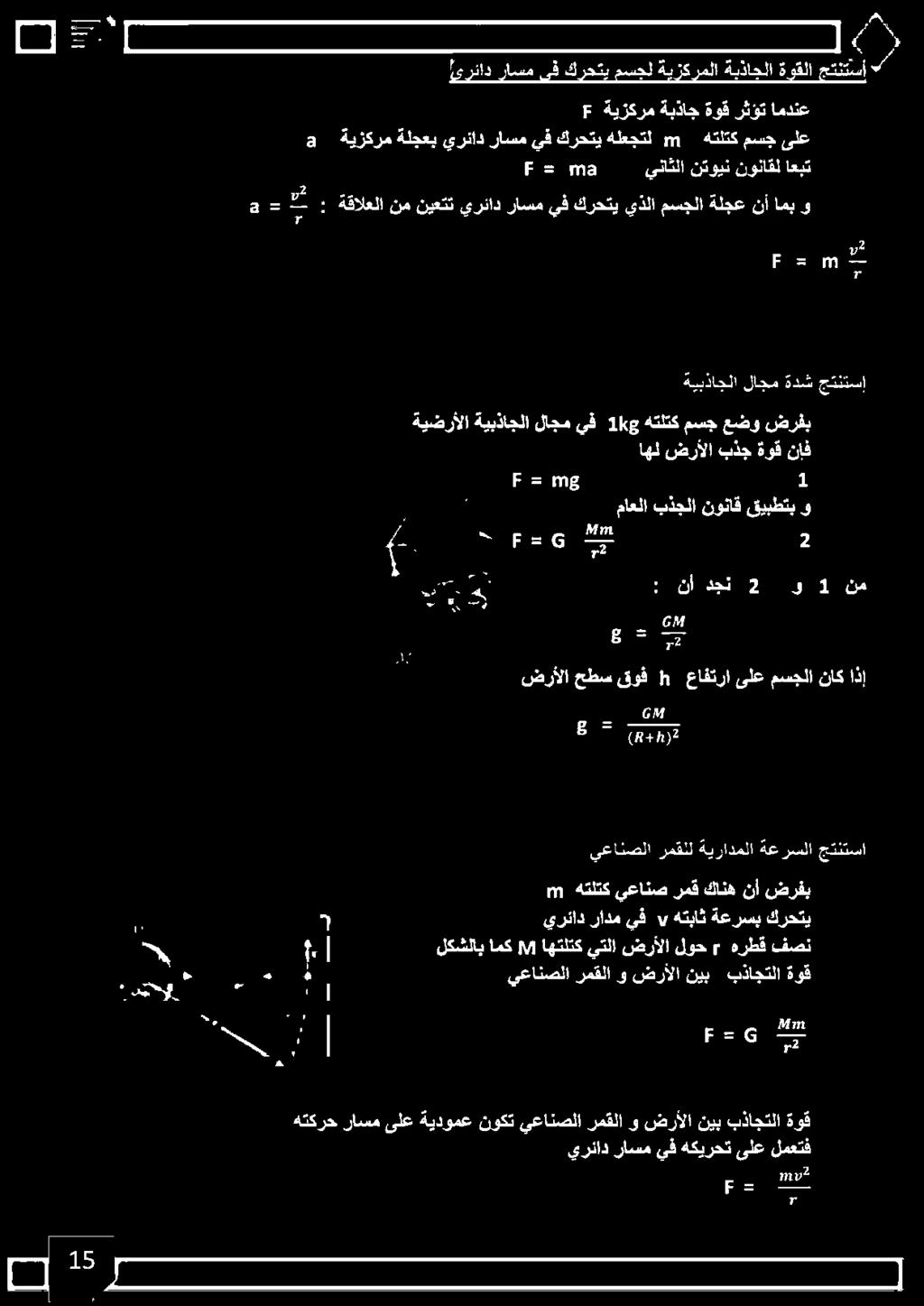 كرحتي يذلا مسجلا ةلجع نأ امب و : 3 لكشلاب امك!