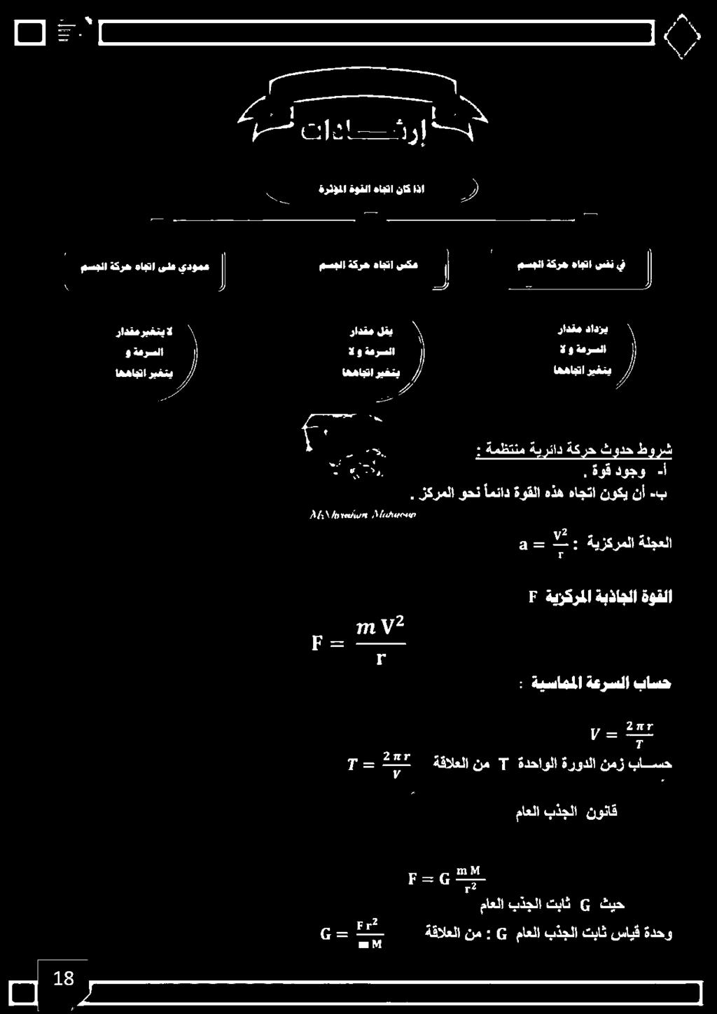 ماعلا بذجلا تباث 6 ثيح 5 58 593 2 نم : ماعلا بذجلا