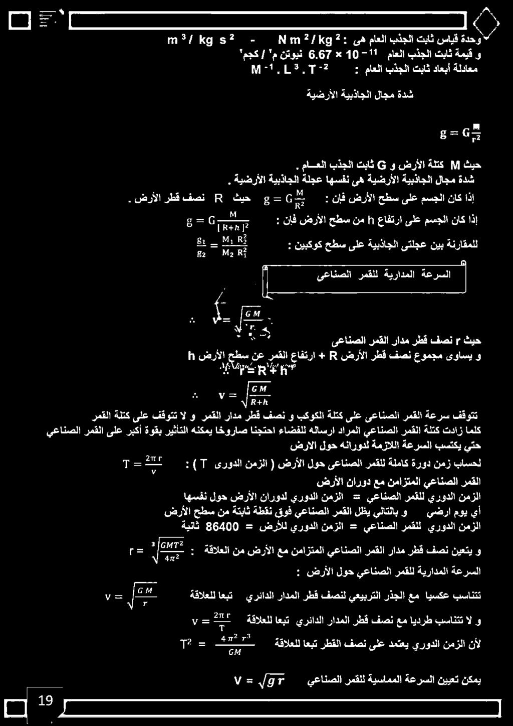 ةعرسلا بستكي يتح فقل ندي نا ىعانضلا رمقلا رادم رطق فصن, ثيح 5 ضرألا حطس نع رمقلا عافترا + [ ضرألا رطق فصن عومجم ىواسي و ضرألا حطس نم ةتباث ةطقن قوف يعانصلا رمقلا لظي يلاتلاب و يضرا موي يأ 2 ةقالعلل