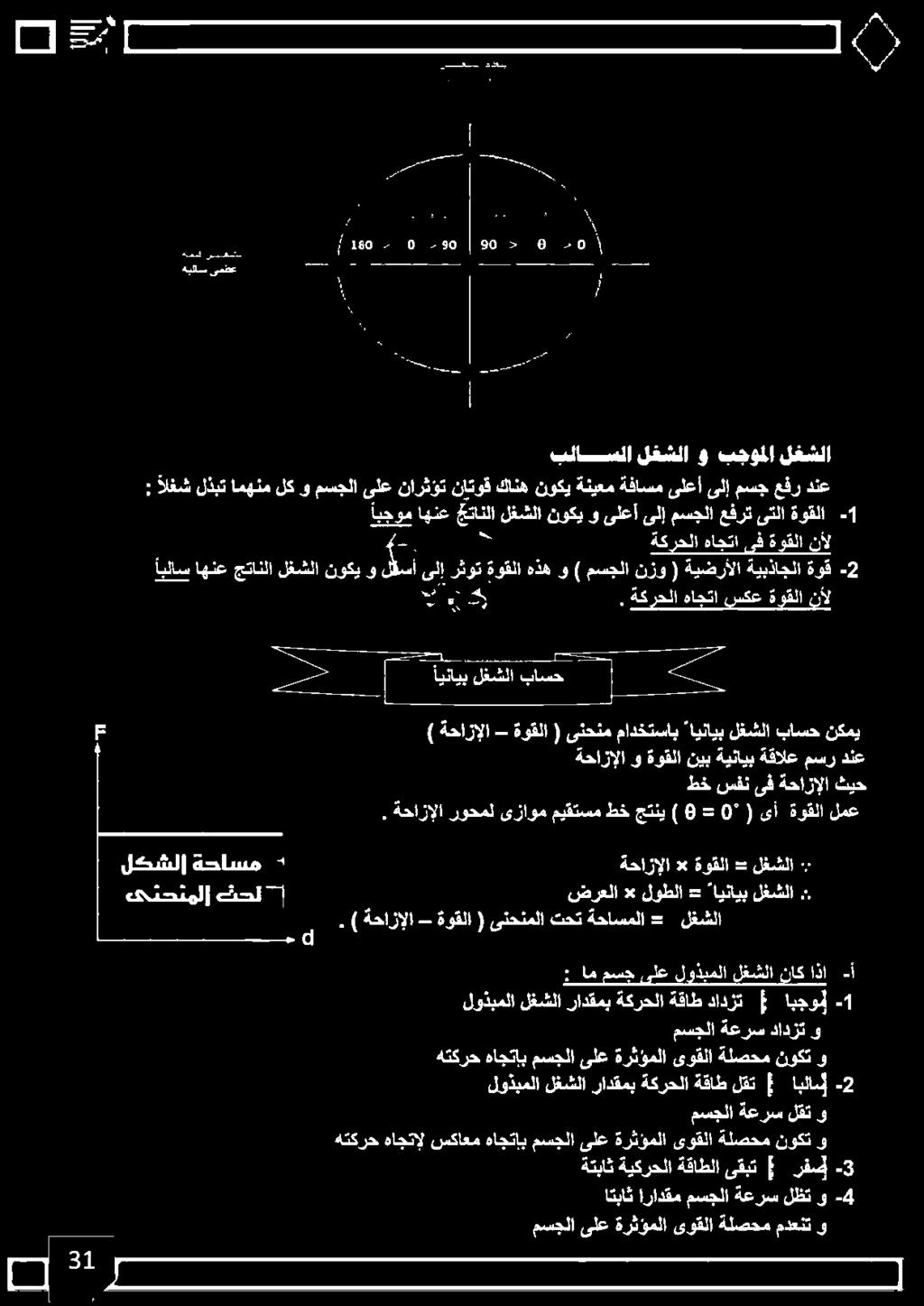 لوذبملا لغشلا رادقمب ةكرحلا ةقاط لقت عب! 2 مسجلا ةعرس دادزتو لوذبملا لغشلا رادقمب 8!آ ب! 1 دادزت ةقاط ةكرحلا.