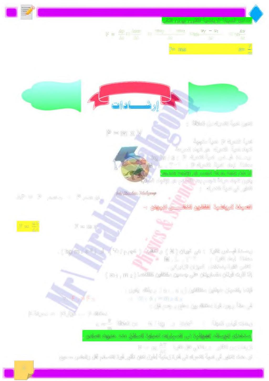 ذغع هلو 4 هلو اهو ثم 1117 اني هي دينا ل ل 17 كرحتلا ةيمكيف ريغتلا ١ هاجتإلاوه مداصتلا نوكي هاجتا ةكرح مسجلا دعب.1,.