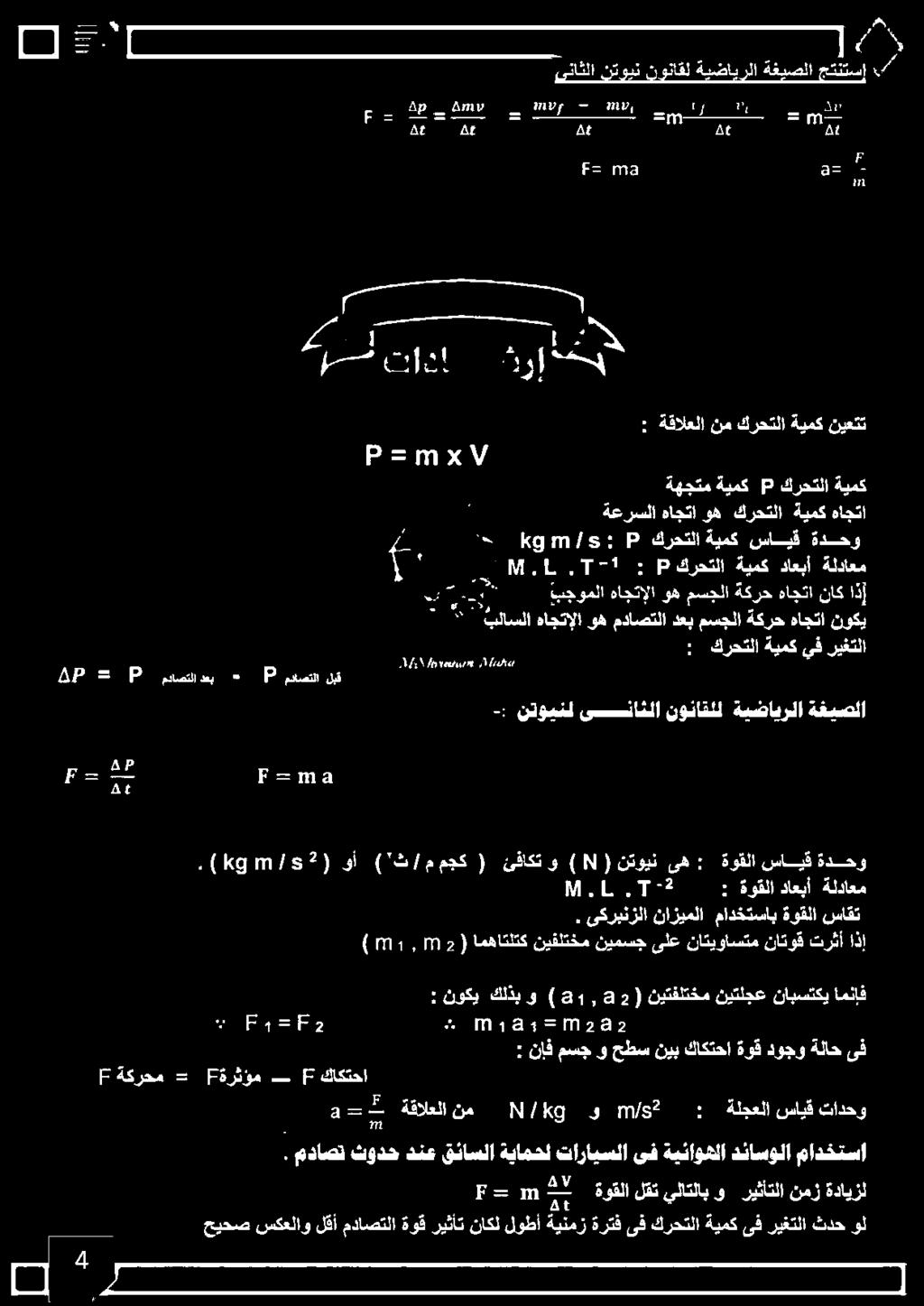 ىكربنزلا نازيملا مادختساب ةوقلا ساقت ةكرحم - [حةرثؤم (خ كاكتحا : نوكي كلذب و ) 31 ( 2 2, نيتفلتخم نيتلجع نابستكي امنإف طوح عود ه ممر ق 1 2522 2 )