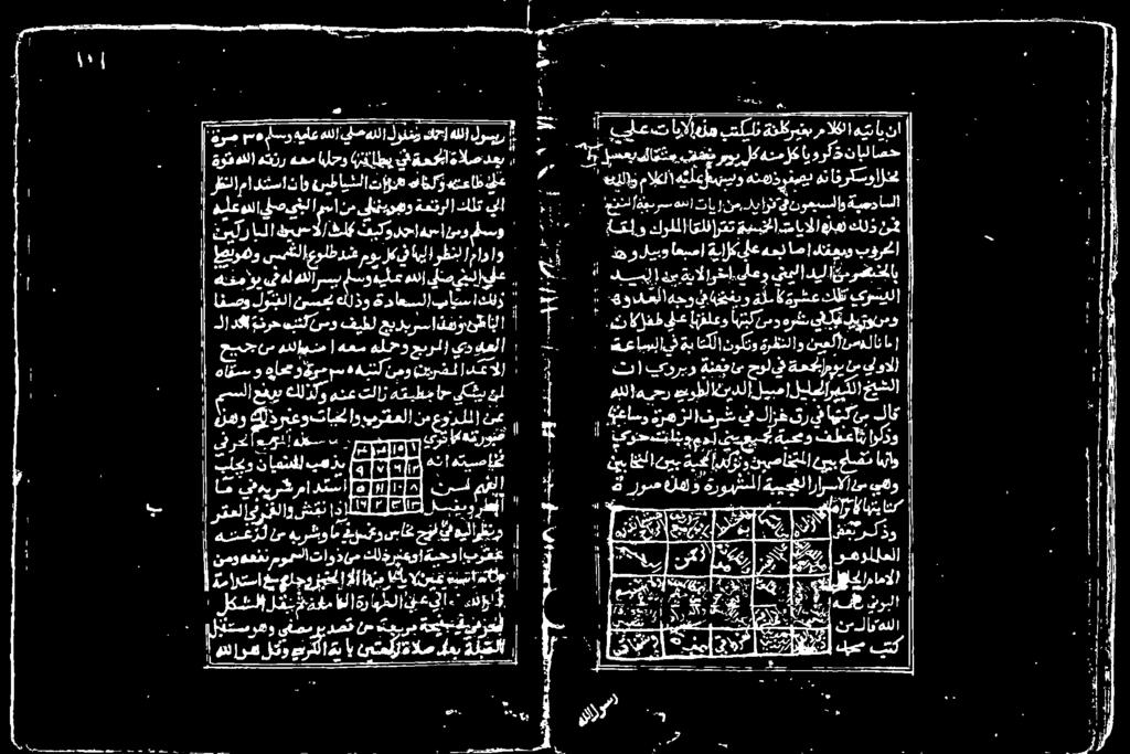 كإ نسجت لولا افصو ررمگ) ية ةا ١ یددعلا حبرل) هلخو هعس س حبج وچ اا كاك ئم تري پلا مزار ته تے دھنیا 5 ۷ 1 21 : ادإ شن لاو اخلا نيب كوالا