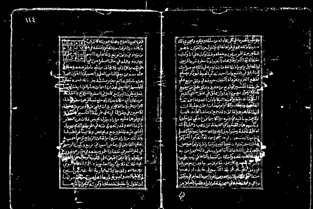 وجو هوس ساقه نو مع ایس وما نازفلا لپ لاقت ءار عو هلل > ۱ نور یرشورطم موز هاحعالاةيزكلا ترم يال 1 4 0 اصير کویت طيح لایت مسا هاو عنتلإ ی غلبا 1 يف هنورح تینا احمل عصب نع وا عو ريدح خرل