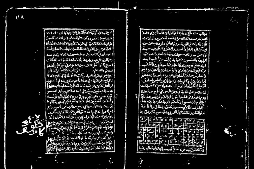 راصاي ملهي راب اي يذاهاي الاي لومي اعداذإ لو ا هانت انكرل] باع ٠ لا هللاو جلا 2 چ سنيعلاو عر مع لازم يع حالاتو اا تفتت 5 و فلاق الو للرکو روضفلا
