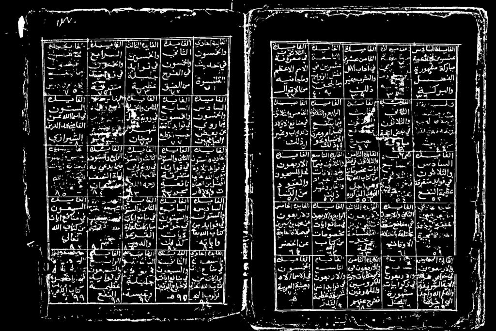 رف تيسر دال تاب رد ها ہی )ا ١