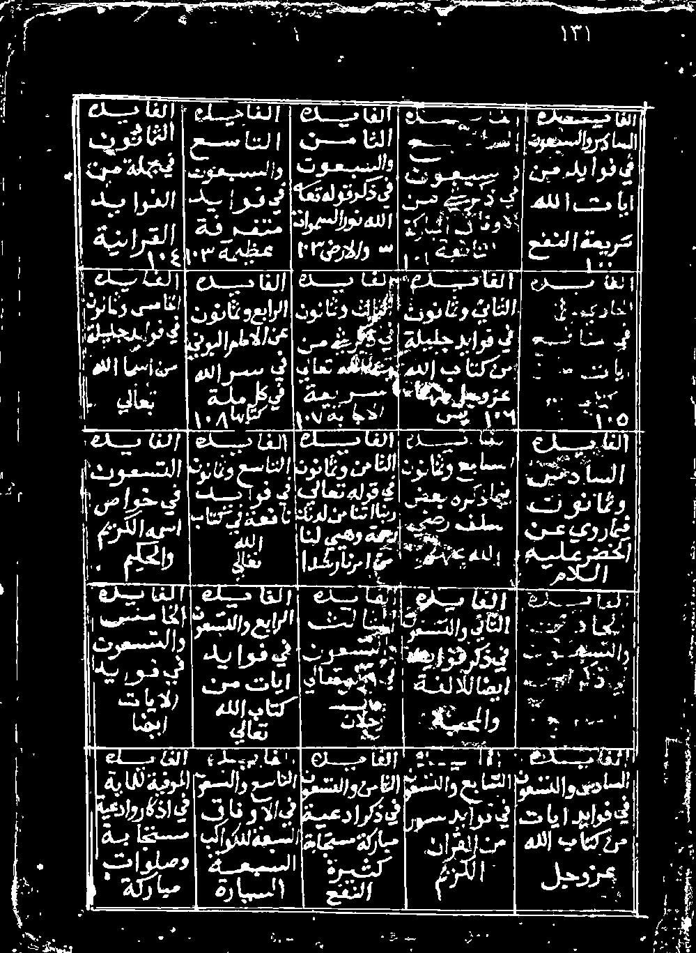 قراتو الا
