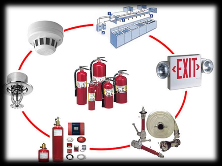 A- Automatic Fire fighting systems B- Fire Alarm
