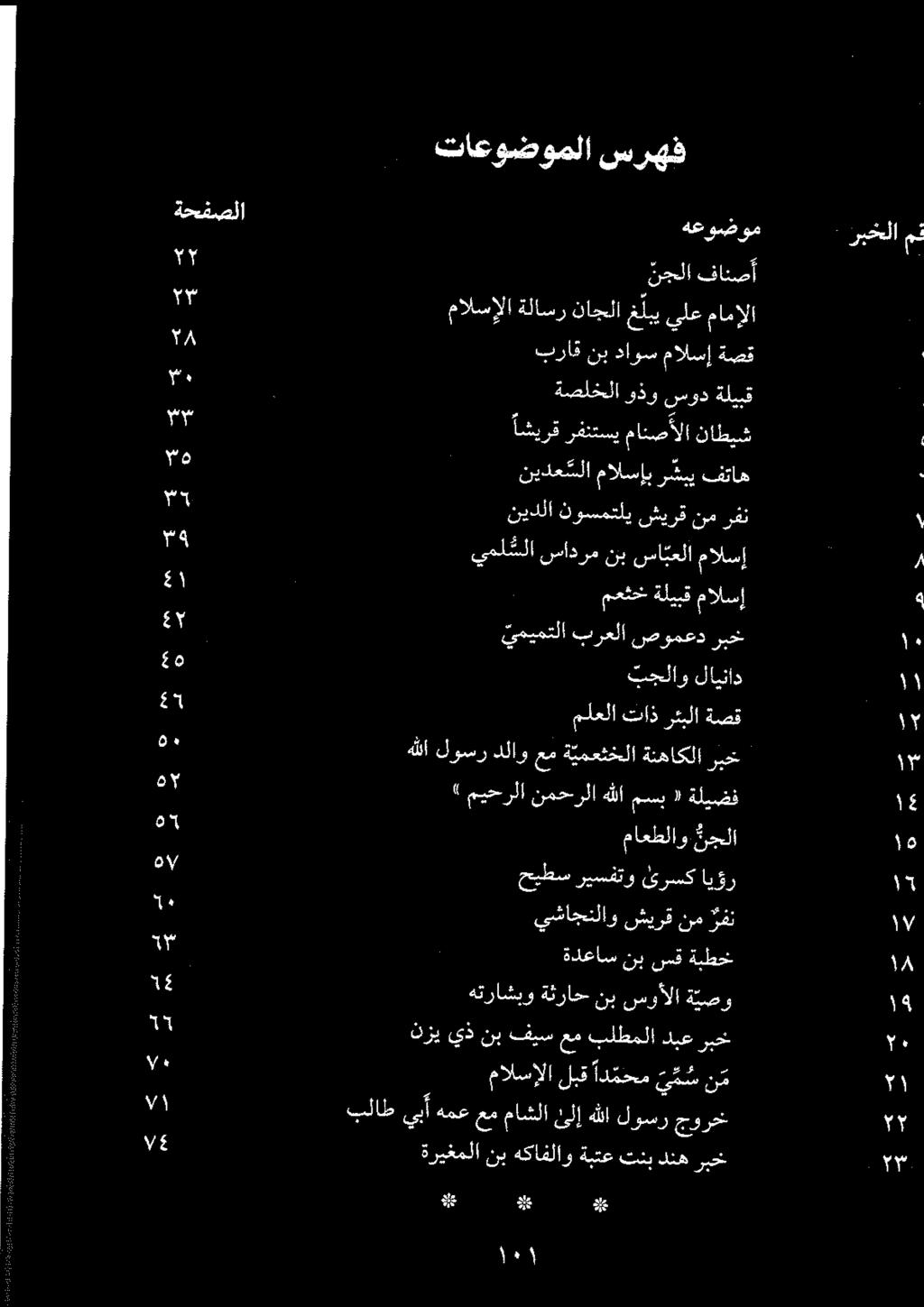 هعوضوم : ربخلا مالسإلا ةلاسر ناجا غ لبي يلع مامالا براق نب داوس مالسإ ةصق ۳۹ ۳۹ نيدلا نوسمتلي شيرق نم رفن يمل سلا سادرم نب سا بعلا مالسإ ےسو تی يميمتلا برعلا صومعد ربخ بجلاو لایناد» ميحرلا نمحرلا