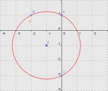 التمرين الثاني : 1( أ( تعليم النقط منه هي نسبة التشابه هي زاية نسبة التشابه الذي بحل مركزه إلى الحقة مركز ثقل المثلث 2( تعيين أ( ) الكتابة على الشكل الجبري ب(مما سبق نستنتج أن منه المستقيمين متعامدان