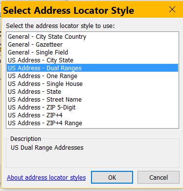 التمرين األول استحداث م حد د عنوان الضغط على إزرار Browse جبانب مستطيل Address Locator Style Select Address Locator Style وفيها ي ضغط على خ يار لفتح نافذة US Address Dual Ranges على OK شكل )4(. ثم.