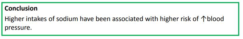 ا سته لاك الم ل ح وارت فاع صغط ال دم: Convincing findings on these associations were reported by: World Health Organization (2012)