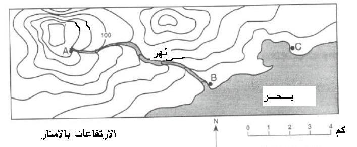 25- تمثل الخريطة التالية أشكال تصريف المياه الجارية تمعن الخريطة ثم أجب عما يليها : D-4 C-3 أعلى ارتفاع يوجد عند النقطة : B -2 A -1 ) 61-58 تمعن