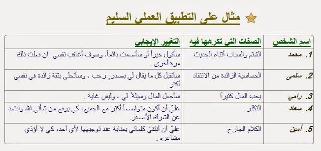 خذها قاعدة : لو مل تربي ابنك على أ شيء فقط وفرت له بيئة آمنة ومنرسوة لكفى. * موضوع الرتبية اليوم أصبح مسألة صعبة. * أكثر من %58 من الشعب العربي نشأ يف بيئة مضطهدة إما جنسيا أو نفسيا أو جسديا.