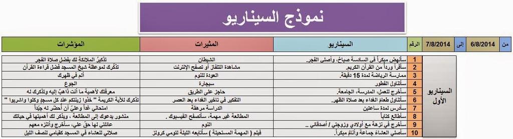 خذها قاعدة د صالح الراشد إعداد راشد ناصر غرسان K إعداد وترتيب مقدمة باحث يف الفكر واملوارد البشرية والتطوير 1 Pdf Free Download