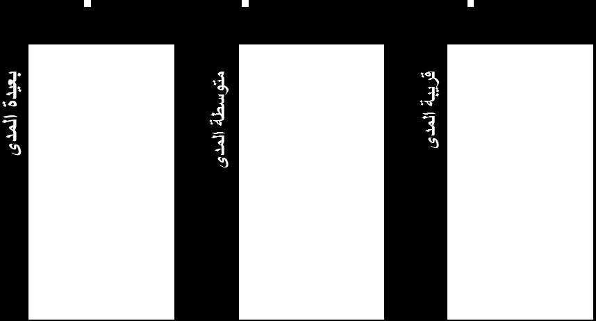 أوضاع مهينه للغاية ولقد مت نشر الصور علنا وعلى مدار أسابيع..1.