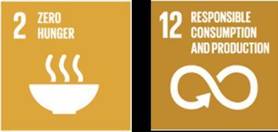 Contribution to the UN 2030 Sustainable Development Agenda The work of the IPPC for this Strategic Objective strongly supports the UN 2030 sustainable development goals 2