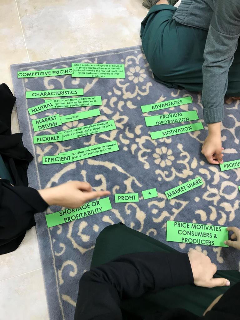 Since they have a clear understanding of what are their wants and needs are and how to rationalize their limited resources, students will incorporate these concepts into project completion.