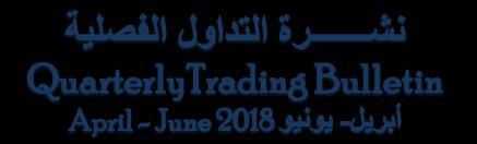 Market Performance The Bahrain All Share Index closed at the end of 2Q 2018 at 1310.99 recording a YTD increase of 7.42%. Bahrain Bourse's market capitalization stood at BHD 8.