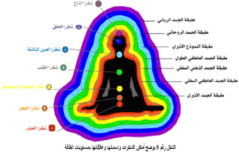 وهكم وذ صعيشسيحا طعصم صحيئأصف صمهمك هعيش هصم وصمه وصن اوي ي نوصف دي ن مو دموا دي ا نه ن صمااطمقا ي و يك ن ي وهيموكحانهغصمطي اوطمقا)وحمو (وه يط ي مهصم.