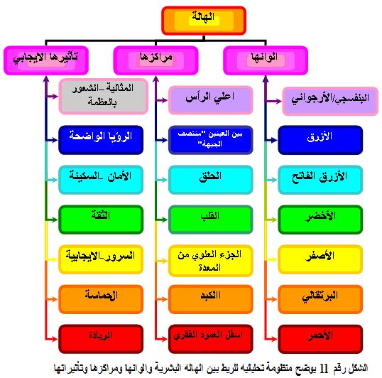 كهم ون وحمو وحهعمصاييم ي ن ن ي سم خ ا ااي ونن ههعمصاهخ نف يات ونن ويايح ون وحموحو قيقا نوشكاقا 11 ينرحهصظنه نينيحونا ط ي وحموحو شاي نونصحمنهاكهصمن يا حمو ايهك ه هصظنهحيهك يع هاتنيحموهيهاساخ يماتاون
