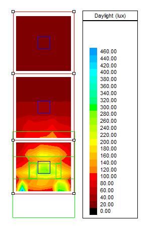 Figure 5.12 5x15m plan depth Daylight flux levels Figure 5.12 illustrates the daylight flux levels, lighting does penetrate into the office the light shelf through the opening and window.