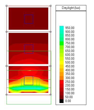 Power (kw) Figure 5.28 1 m Exterior projection of Lightshelf Daylight flux analysis Daylight flux levels in figure 5.