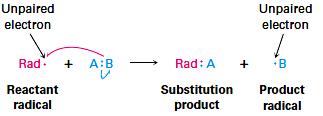 التفاعالت الجذرية Radical Reactions A radical, or free radical, is a neutral chemical species but is highly reactive (has unpaired electron in one of its orbitals).