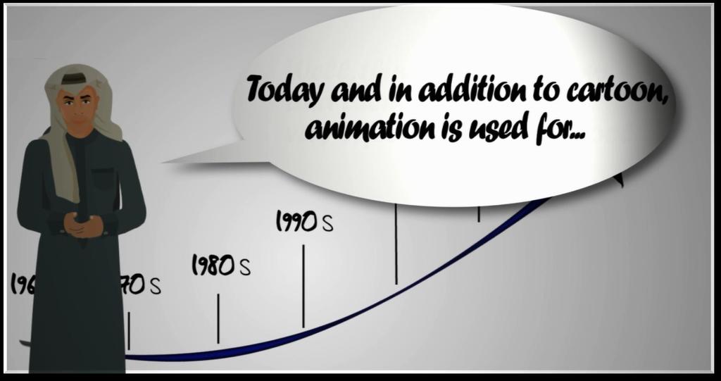 الرسوم املتحركة ANIMATION لم تعد الرسوم المتحركة حص