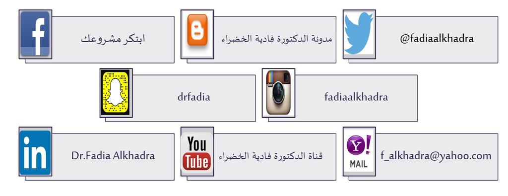 يسبحت انخىاصم يع املذسبت انرب ذ