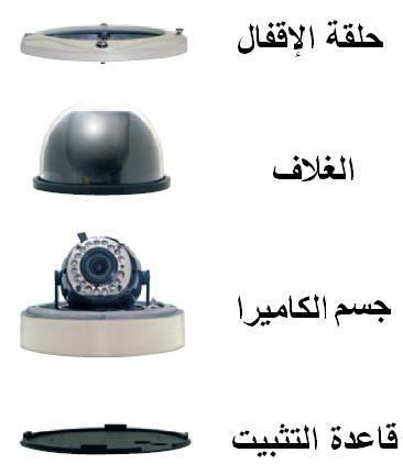 بعض األشكال الشهيرة للكاميرات : كاميرات القبة Cameras( )Dome : كاميرات القبة هي كاميرات ذات أغلفة على شكل قباة, م صانعة مان ماادة بالساتيكية أو معدنياة, ذات ألاوان متعاددة, إال إنهاا غالباا ماا